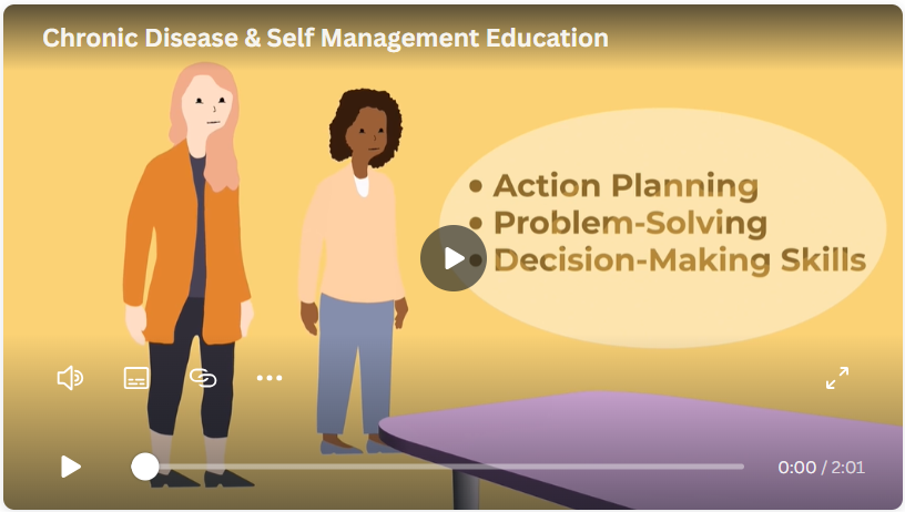 Thumbnail for Chronic Disease Self Management Video